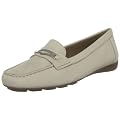 Geox Donna Grin D1142A00032 Damen Mokassins