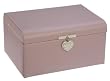 Jewellery Box