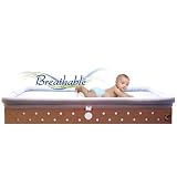 Secure Beginnings CMF-GEOM / CMC Circle Crib Mattress Base with Sleep Surface Secure Beginnings CMF-GEOM / CMC Circle Crib Mattress Base with Sleep Surface