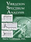 Vibration Spectrum Analysis