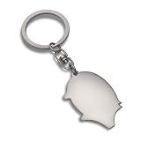 Review Tartan Trader  / Matt Pig Keyring