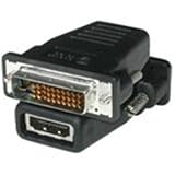 Cables To Go - 38061 - M1 Male to HDMI Female Adapter