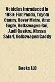 Vehicles Introduced in 1980: Fiat Panda, Toyota Camry, Rover Metro, AMC Eagle, Volkswagen Gol, Audi Quattro, Nissan Safari, Volkswagen Caddy CAMRY