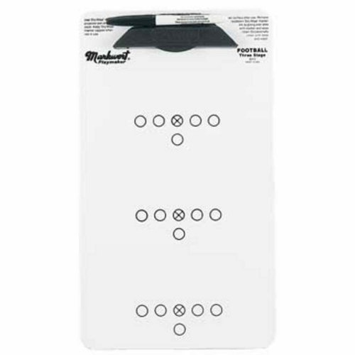 Markwort Triple Stage Football Markerboards (Prefix was F )