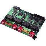 Agfeo Modulfrontplatte So-Modul 540 f�r AS 200 IT 