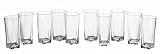 CreativeWare Atlantis Set of Ten 22 Ounce Polycarbonate Tumblers