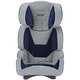 Recaro Vivo Child Booster Car Seat - Cobalt