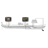 Lowrance GEN2 Complete Systems with Insight Mapping