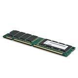 ThinkServer 2GB DDR2 SDRAM Memory Module