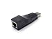 Electronics : MY-Link Usb to lan RJ45 Sold by E W Link Co. Ltd.