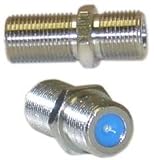 2.4GHz F81 F-Pin Coupler, Female / Female