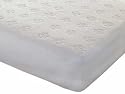 Waterproof Fitted Mattress Pad - Twin - 39" x 75"