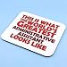 Personalized World's Greatest Looks Like Mouse Pad
