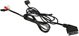 Eigenschaften Speed-Link  / PlayStation 2 - 2in1 AV & S-Video Kabel