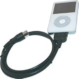 All iPods Bottom Direct Connect iPod Interfaces