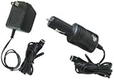 Nintendo DS Lite Power Solution