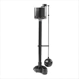 1/2 HP Thermoplastic Pedestal Pump