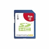 Electronics : 8.0GB SDHC Class4