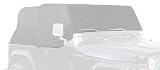 Smittybilt 1161 Gray Water-Resistant Cab Cover