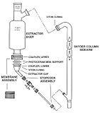 Pyrex Accelerated One-Step Extractor/Concentrator Replacement Parts; Viton O-Ring; Joint: 35/25