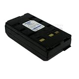 Cheap Lenmar NMH12 Battery for Panasonic Camcorders