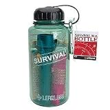 Polycarbonate Canteen - 32 oz. with flip spout