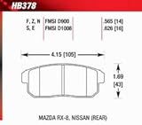 IMAGE OF Hawk Performance HB378F.565 Performance Ceramic Brake Pad