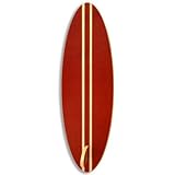 Ecotots Surfboard Growth Chart