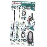 Gilmour Mfg Sprayer Part Display RPA10