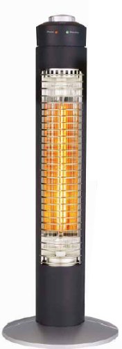 プランツカーボンヒーターPCHS1 K(ブラック)300W/150W切替【省エネ】【オーガニックカーボンヒーターSLC1同等品】