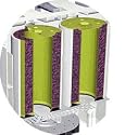 IQAir Multigas GC Replacement Gas Cartridges