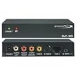 S-Video Distribution Receiver