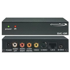 S-Video Distribution Receiver