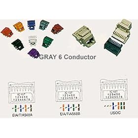 IC1076V0GY - Cat3 Jck 6Con. GRAY