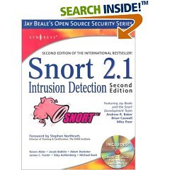 Intrusion Detection Systems