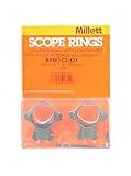 Millett Ring 1 Low Matte CZ527