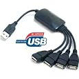 Portable USB Expansion Plug & Play USB Hub With Four (4) Ports