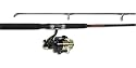 Eagle Claw Power Eagle MSPES702S 7' 2-Piece Spinning Rod and Reel Combo