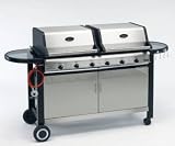 Eigenschaften Landmann-Peiga  / GASGRILL, Luxusklasse, Edelstahl, 6-flammig, 21 kW, Landmann-Pei