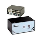 31F5EamH4GL. SL160  New Cables To Go 2 PORT DUAL DISPLAY DVI and PS/2 KVM SWITCH 2 x 1 2 x mini DIN (PS/2) Keyboard Reviews