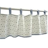 Babylicious Valance - Blue