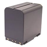 Cheap Hitech - JVC BN-V428 Equivalent Battery