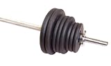 Cap Barbell 100 Pound Standard Weight Set with Threaded Bar