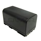 Lenmar LIC950G Replacement for Canon BP-950G, BP-945