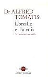 L'oreille et la voix