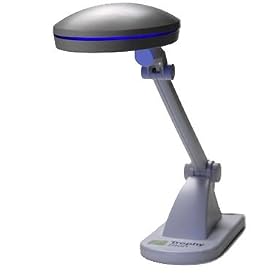 BlueMD - Dermatologist-grade Acne Blue Light Therapy Treatment