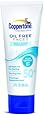 Coppertone Oil Free Faces SPF 50+, 3 Fluid Ounce