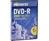 Memorex 4.7GB DVD-R Media