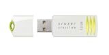 SanDisk SDCZG-1024 Cruzer Crossfire 1 GB USB Flash Drive (US Retail Package)