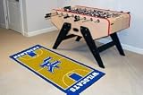 Kentucky Wildcats Basketball Court Runner Mat